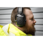 Worksafe® Wireless Electronic Ear Defenders