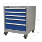 Mobile Industrial Cabinet 5 Drawer