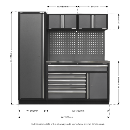 Système de Rangement Superline PRO® 1,96 m - Plan de travail Inox