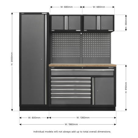 Superline PRO® 1.96m Storage System - Pressed Wood Worktop