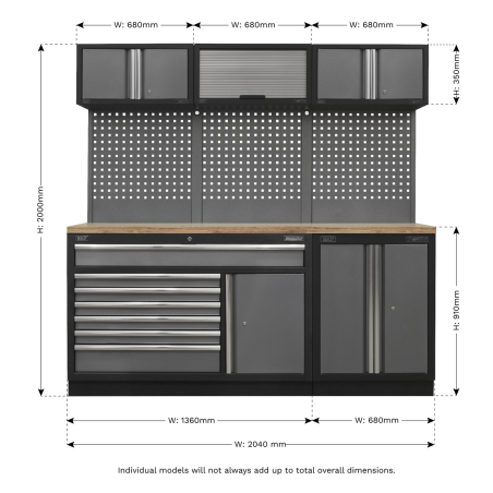 Système de Rangement Superline PRO® 2,04 m - Plan de travail en bois pressé