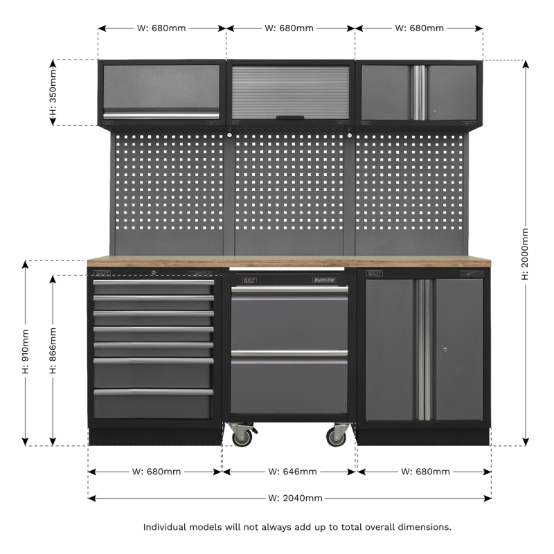 Système de Rangement Superline PRO® 2,04 m - Plan de travail en bois pressé