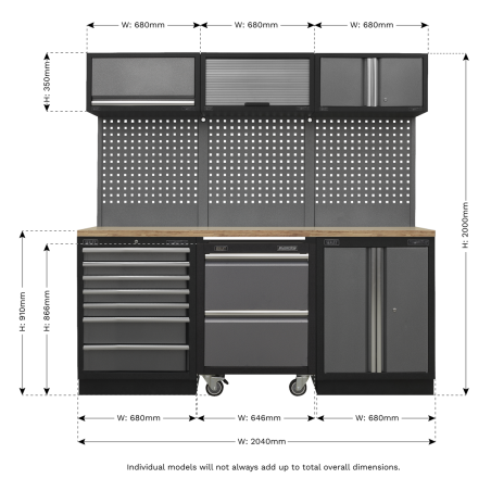 Superline PRO® 2.04m Storage System - Pressed Wood Worktop