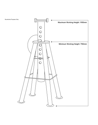 Premier Axle Stands (Pair) 10 Tonne Capacity per Stand High Level