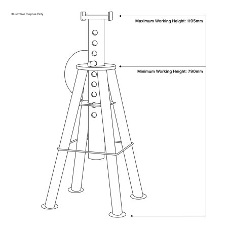 Premier Axle Stands (Pair) 10 Tonne Capacity per Stand High Level