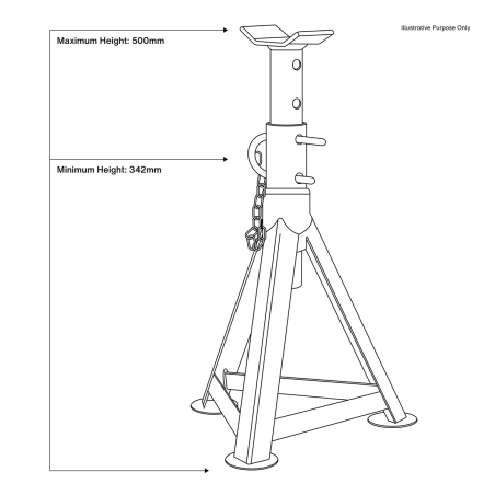 Premier Axle Stands (Pair) 2.5 Tonne Capacity per Stand