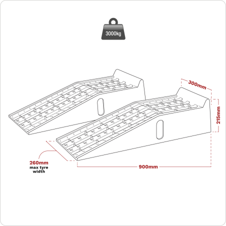 Car Ramps 1.5 Tonne Capacity per Ramp 3 Tonne Capacity per Pair