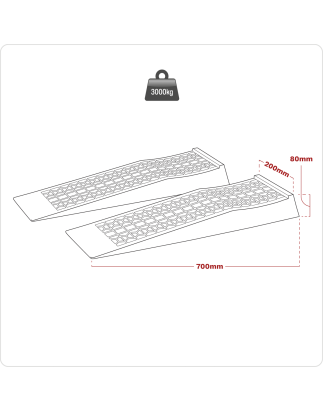 Car Ramps Low Profile 1.5 Tonne Capacity per Ramp 3 Tonne Capacity per Pair