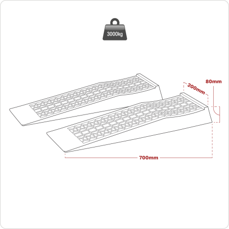Car Ramps Low Profile 1.5 Tonne Capacity per Ramp 3 Tonne Capacity per Pair