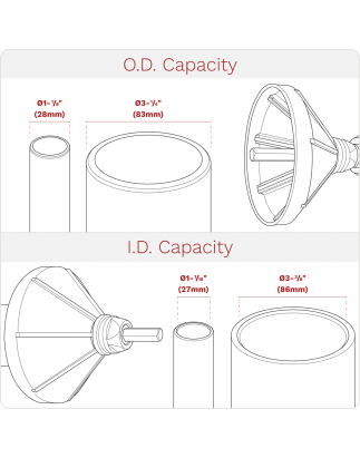 Internal & External 2-in-1 Deburring/Chamfer Tool Ø27-86mm