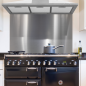 Baridi 90cm Splashback for Cooker Hoods, Extractor Fans, Range Hoods, Stainless Steel