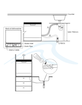 Baridi Compact Tabletop Dishwasher 8 Place Settings, 6 Programmes, Low Noise, 8L Cycle, Start Delay - White