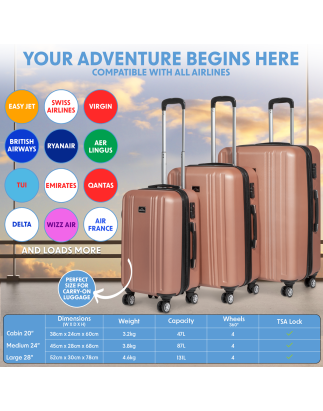 Dellonda 3-Piece Lightweight ABS Luggage Set with Integrated TSA Approved Combination Lock - Rose Gold - DL125