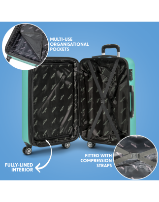 Dellonda Set 3-Piece Lightweight ABS Luggage Set with Integrated TSA Approved Combination Lock - Teal - DL126