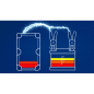 Adaptateur de chargeur intelligent ElectroStart® numérique 15 V 2 A