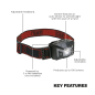 Head Torch 3W SMD & 2 Red LED 3 x AAA Cell with Auto-Sensor