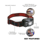 Rechargeable Head Torch 3W SMD LED Auto-Sensor