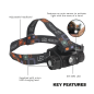 Rechargeable Head Torch 5W SMD LED Auto-Sensor