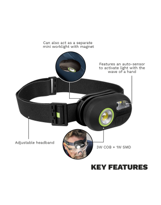 Rechargeable Head Torch with Auto-Sensor 3W COB & 1W SMD LED