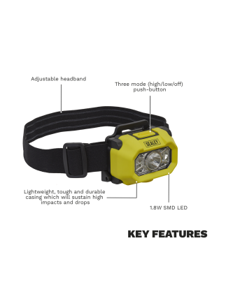 Head Torch 1.8W SMD LED Intrinsically Safe ATEX/IECEx Approved