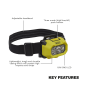 Head Torch 1.8W SMD LED Intrinsically Safe ATEX/IECEx Approved