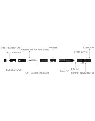 9-in-1 Multi-Tool 1W SMD LED Penlight