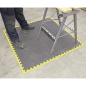 Interlocking EVA Foam Workshop Mat Set with Hi-Vis Edges 1240 x 1825mm