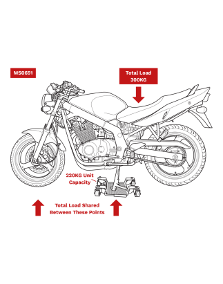 Motorcycle Centre-Stand Moving Dolly