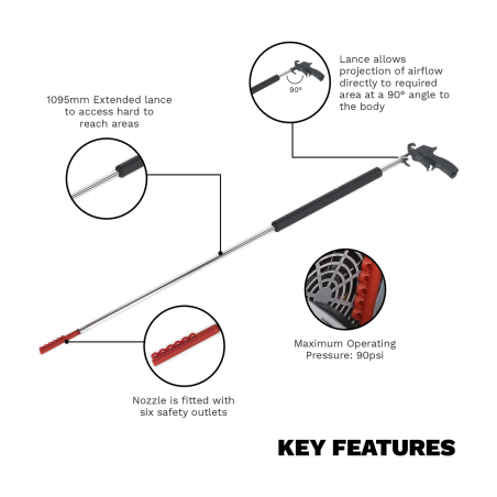 Air Blow Gun 1095mm with Side Outlet 1/4"BSP Air Inlet