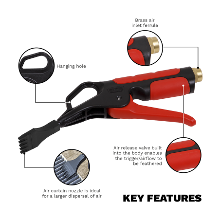 Curtain Air Blow Gun with 1/4"BSP Air Inlet