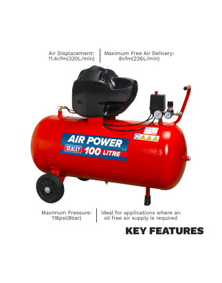 100L Oil Free V-Twin Direct Drive Air Compressor 3hp