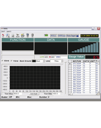 Digital Automotive Multimeter 15-Function Bar Graph/PC Link